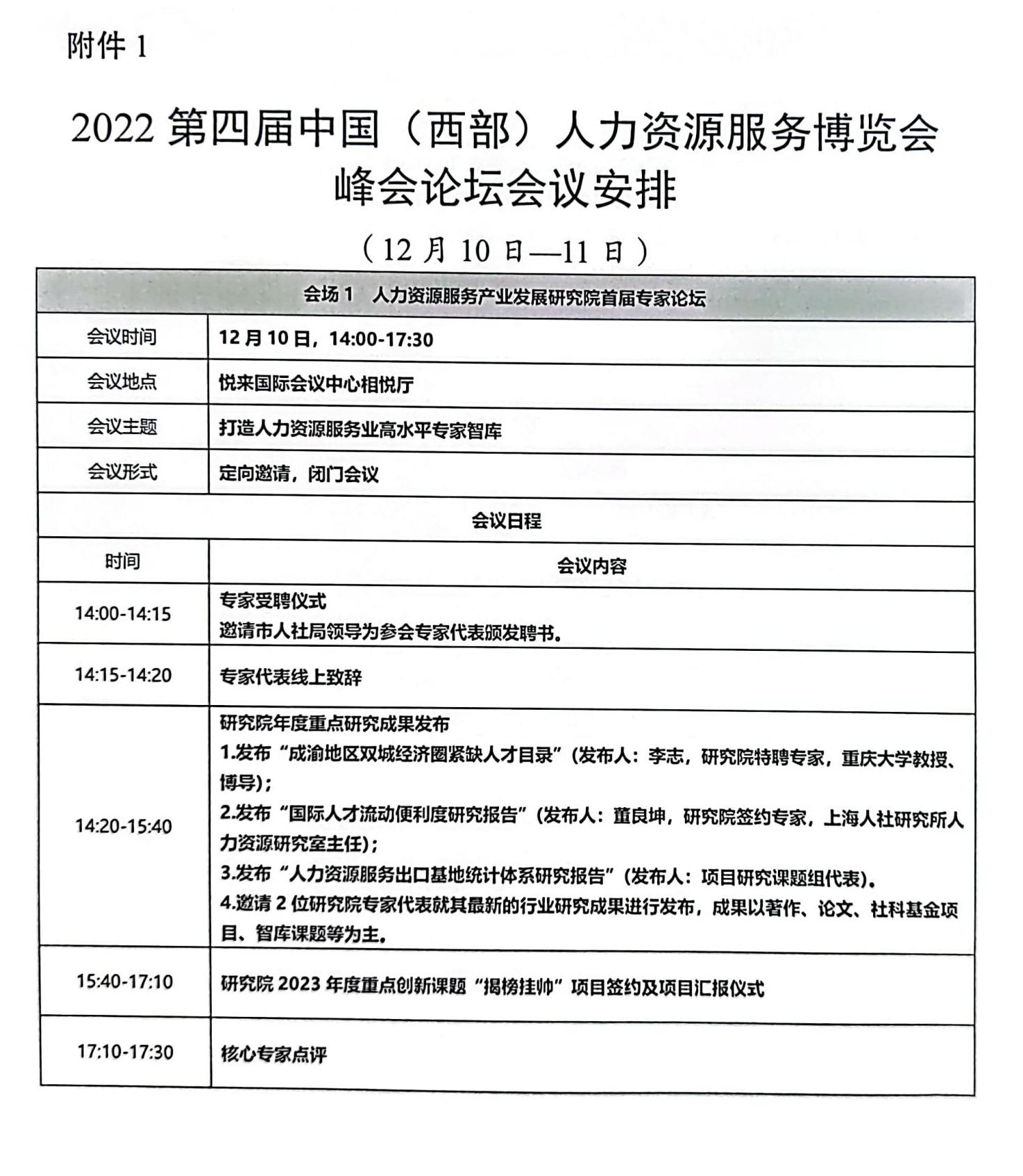关于邀请参加2022第四届中国（西部）人力资源服务博览会的函_02.jpg